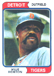 1974 Topps Baseball Cards      115     Willie Horton